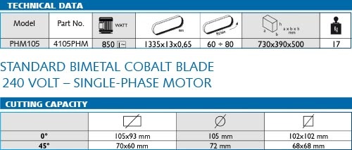 PHM105 Landing Page_Technical Data-4 PHM105 Landing Page_Technical Data-4